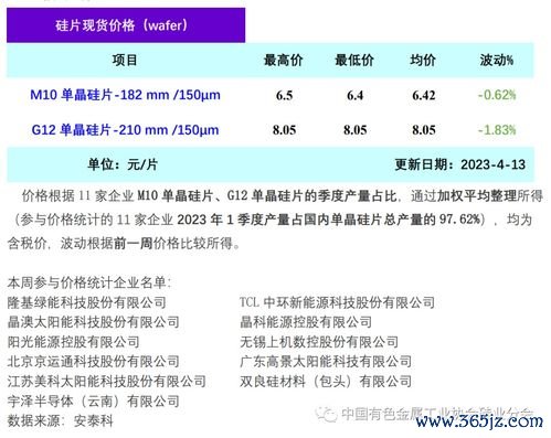 欧易资讯行情下载_欧易 的官网